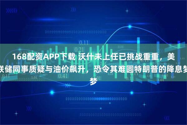 168配资APP下载 沃什未上任已挑战重重，美联储同事质疑与油价飙升，恐令其难圆特朗普的降息梦